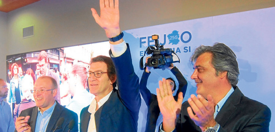 El Partido Popular se hace más fuerte en Galicia y reedita su mayoría absoluta