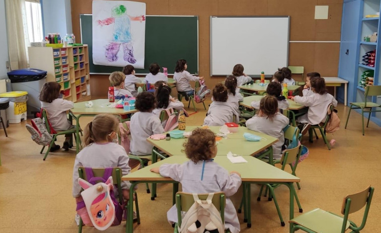 El 63% de las solicitudes para 4º de Infantil recaen en los concertados