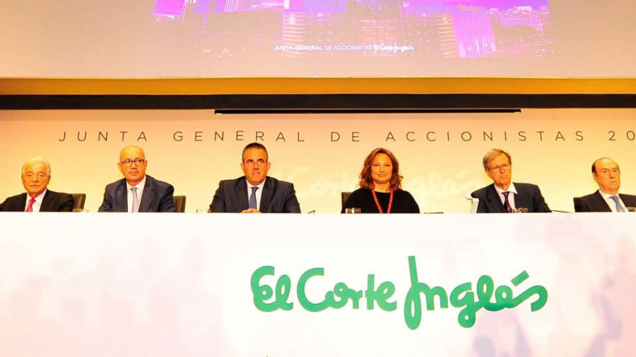 El Corte Inglés aprueba la fusión con Bricor y renueva a Manuel Pizarro como consejero