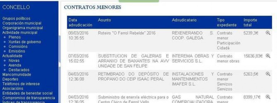 El Concello publica en la web todas las subvenciones y contratos firmados desde junio