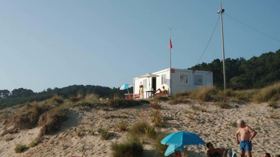 Los socorristas hicieron ondear la bandera roja “reivindicativa” en las playas