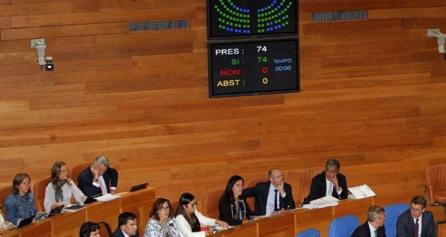 La Cámara gallega vuelve a pedir por unanimidad el traspaso de la AP-9