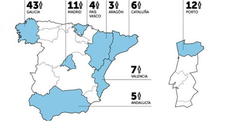 Abanca compra a Popular su filial 
de crédito al consumo por 39 millones