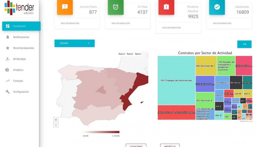 La naronesa Ártabro Tech crea un software para rastrear y gestionar licitaciones públicas