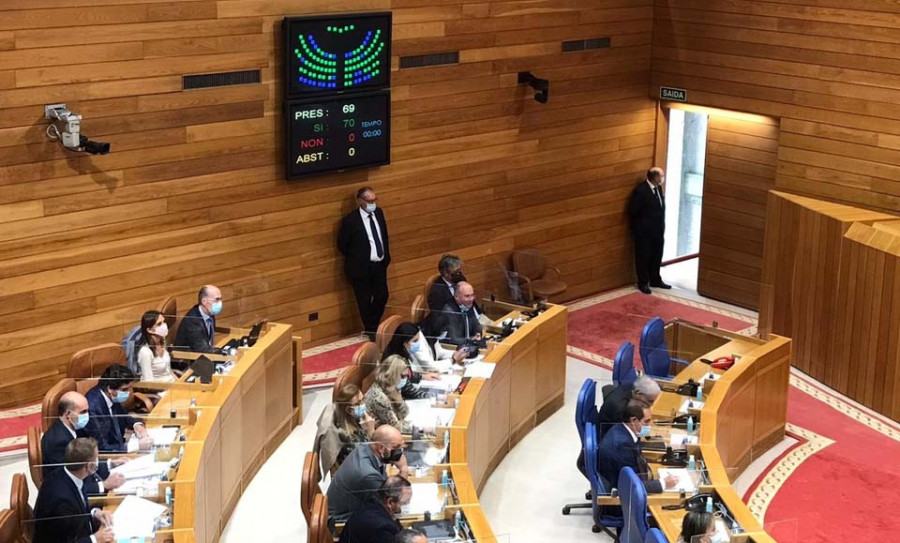 El Parlamento gallego aprobará la próxima semana los presupuestos