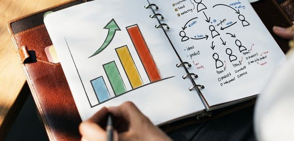 La importancia para una empresa del marketing directo