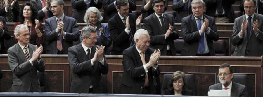 El Congreso rechaza la propuesta de una consulta soberanista en Cataluña