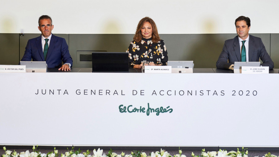 La junta de El Corte Inglés aprueba un dividendo de 37,5 millones