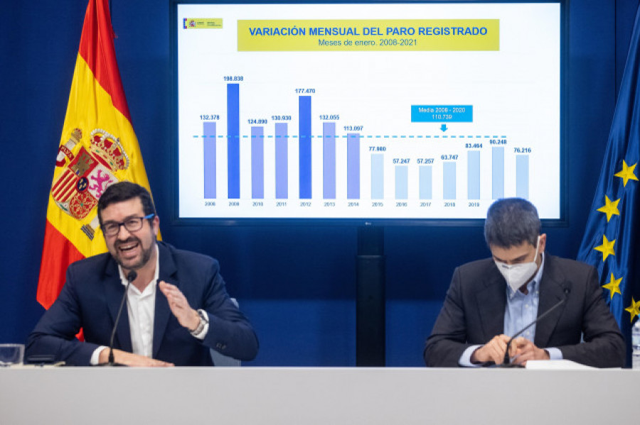 La contratación en hostelería cayó un 77% desde enero de 2020