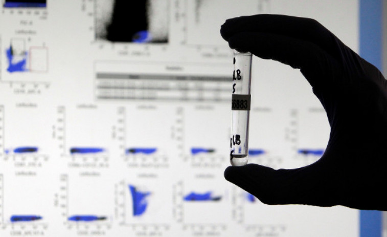 Desarrollan un nuevo test que logra detectar anticuerpos que eran invisibles