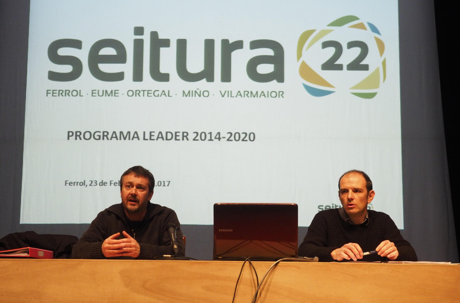 Seitura 22 aprueba una docena de proyectos en la convocatoria 2021 de su programa Leader