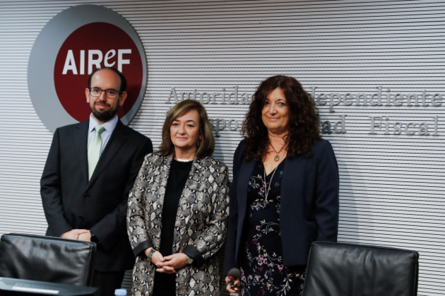 La AIReF prevé que la economía entre en “recesión técnica” en 2023