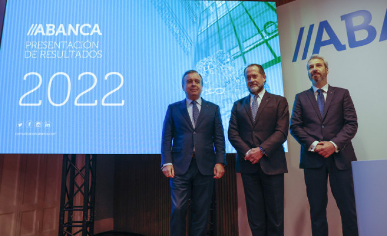 Abanca obtiene un beneficio de 217 millones en 2022, un 41% más que en 2021