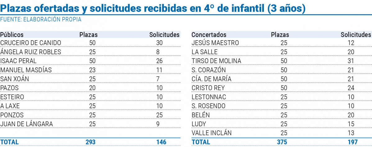 Pagina prueba
