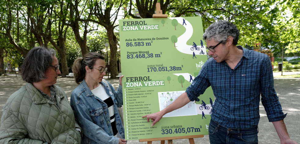 “Ferrol verde”, la propuesta del BNG para sendas de paseo entre espacios de la zona urbana y rural