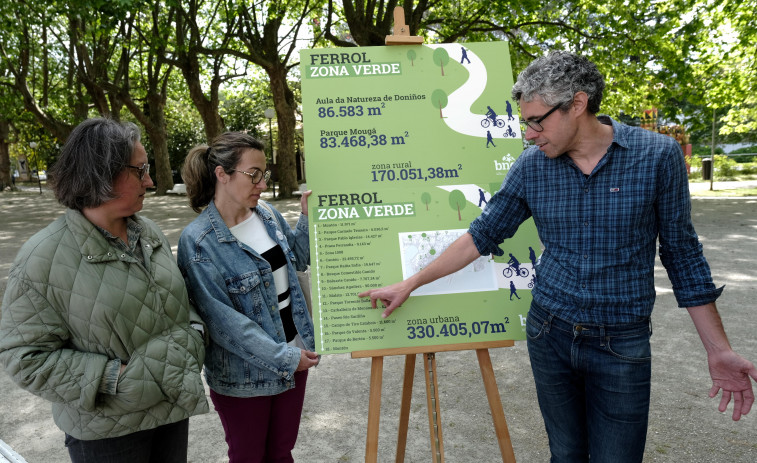 “Ferrol verde”, la propuesta del BNG para sendas de paseo entre espacios de la zona urbana y rural