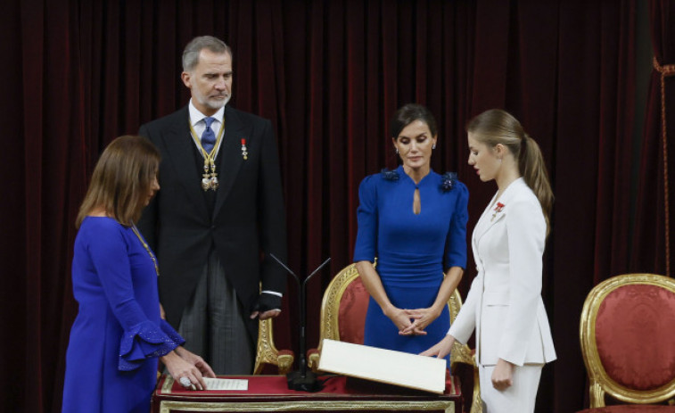 La princesa Leonor de Borbón jura la Constitución