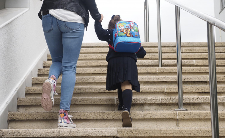 El plazo de prematriculación se extenderá hasta el 20 de marzo para todas las etapas