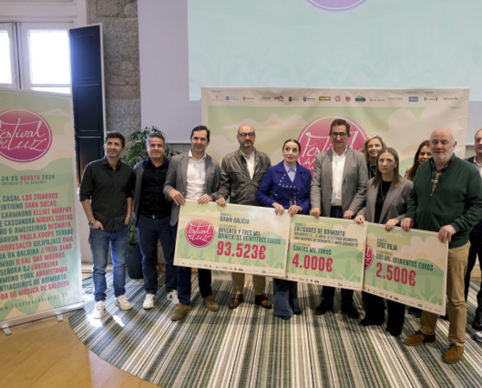 ActodeentregadelosfondossolidariosrecaudadosdurantelapasadaedicindelFestivaldelaLuzdelamanodelaanfit