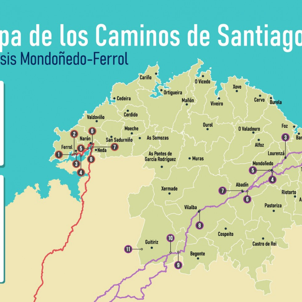 La Diócesis, pendiente de los peregrinos del Camino Inglés que quieren visitar sus templos