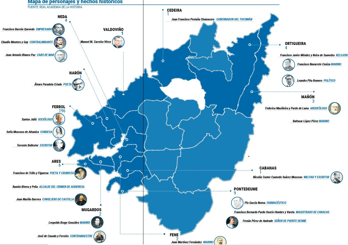 Mapa valido