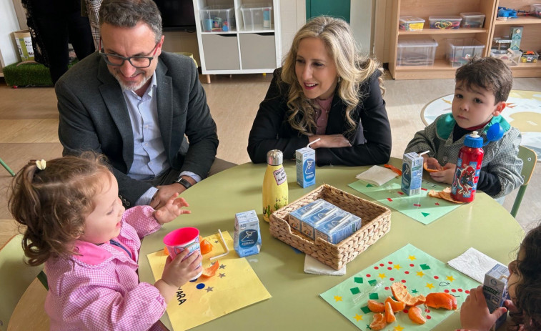 Ferrolterra cuenta con 55.000 euros para la distribución de leche y fruta en los colegios