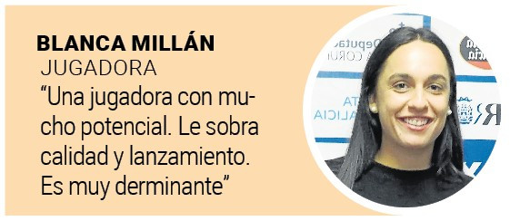BLANCA MILLAN