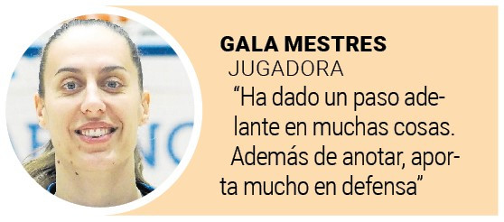 GALA MESTRES