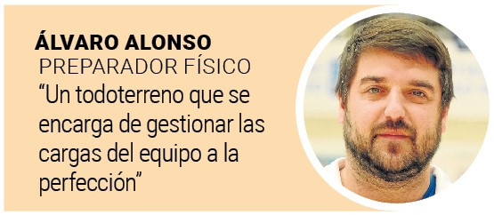 ALVARO ALONSO
