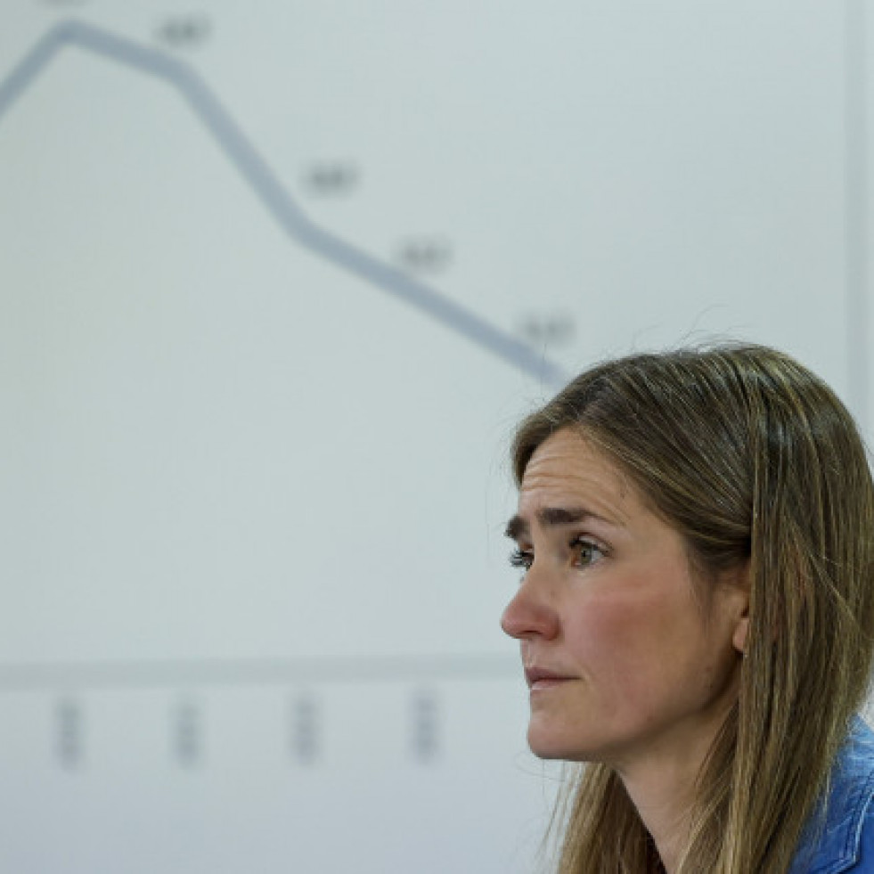 Oposición y socios del Gobierno piden cuentas a la vicepresidenta Aagesen