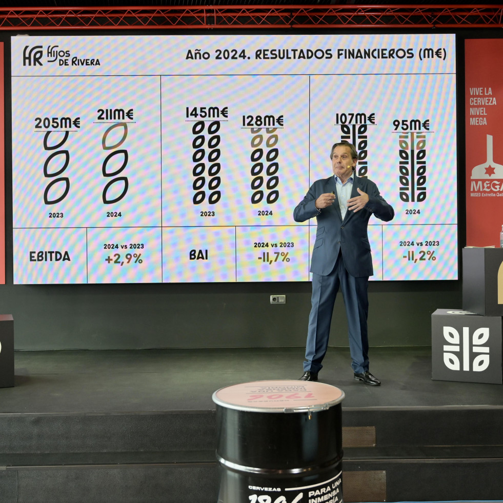 Hijos de Rivera vendió 544 millones de litros de cerveza en 2024