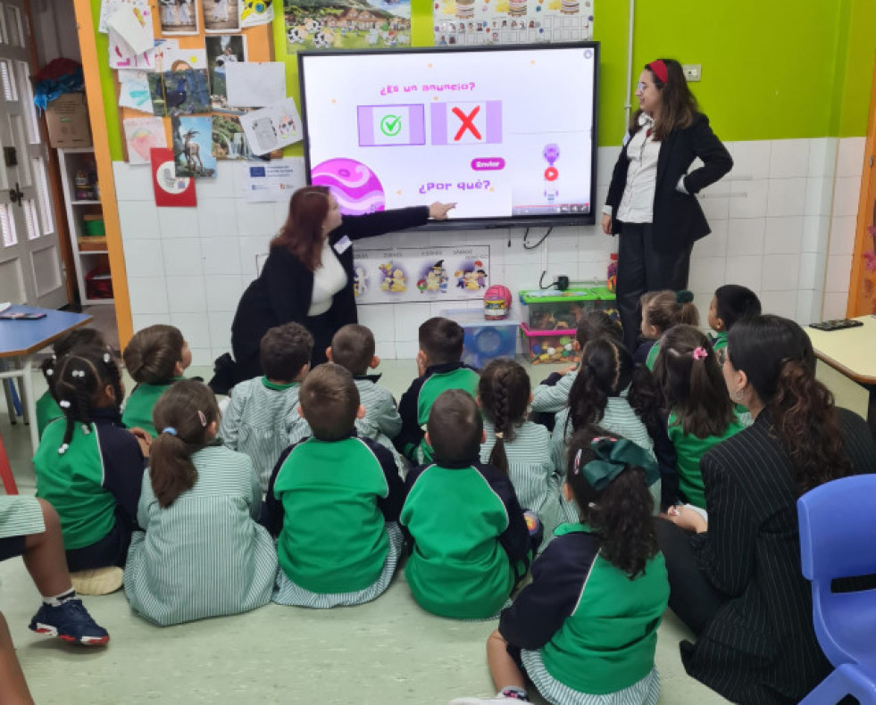 Educo