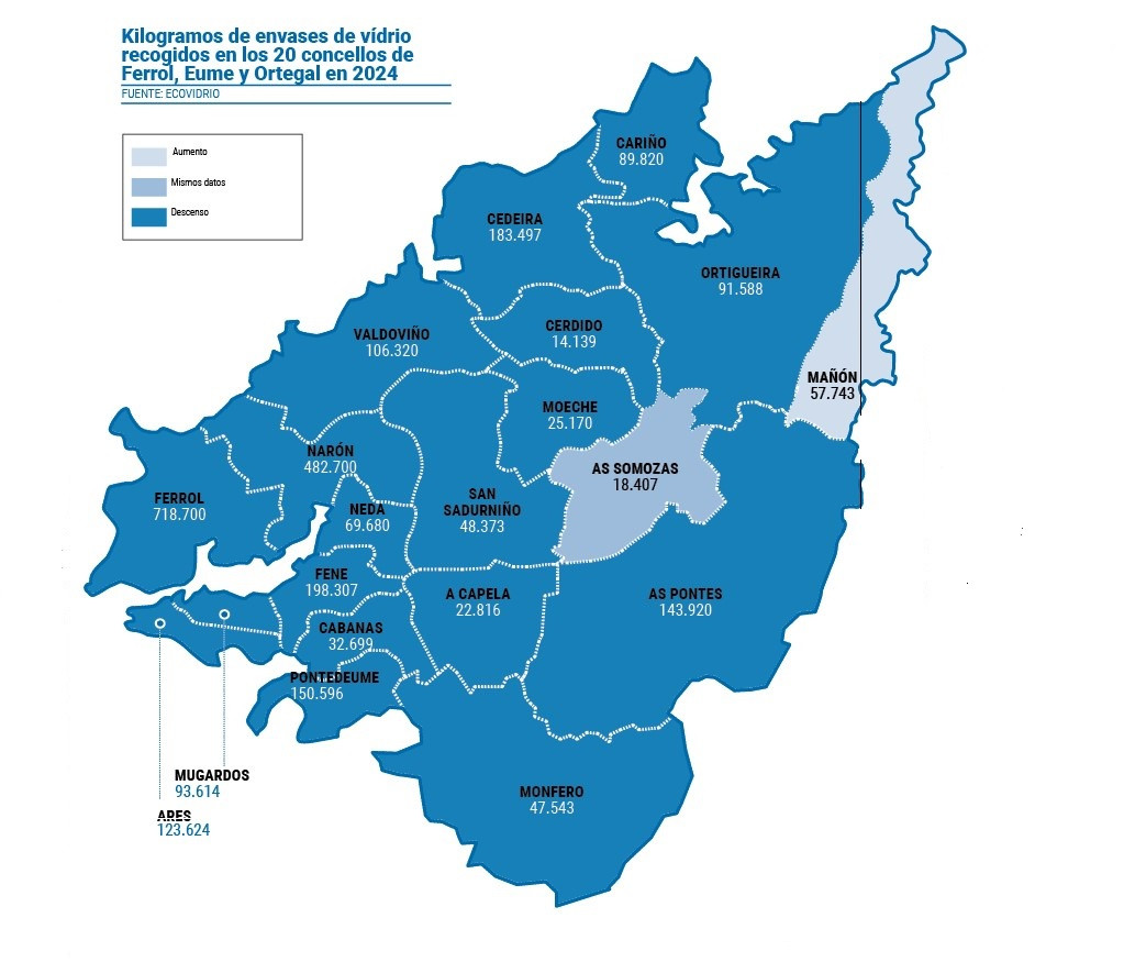 MAPA ECOVIDRIO
