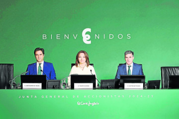 ElCorteIngls 2