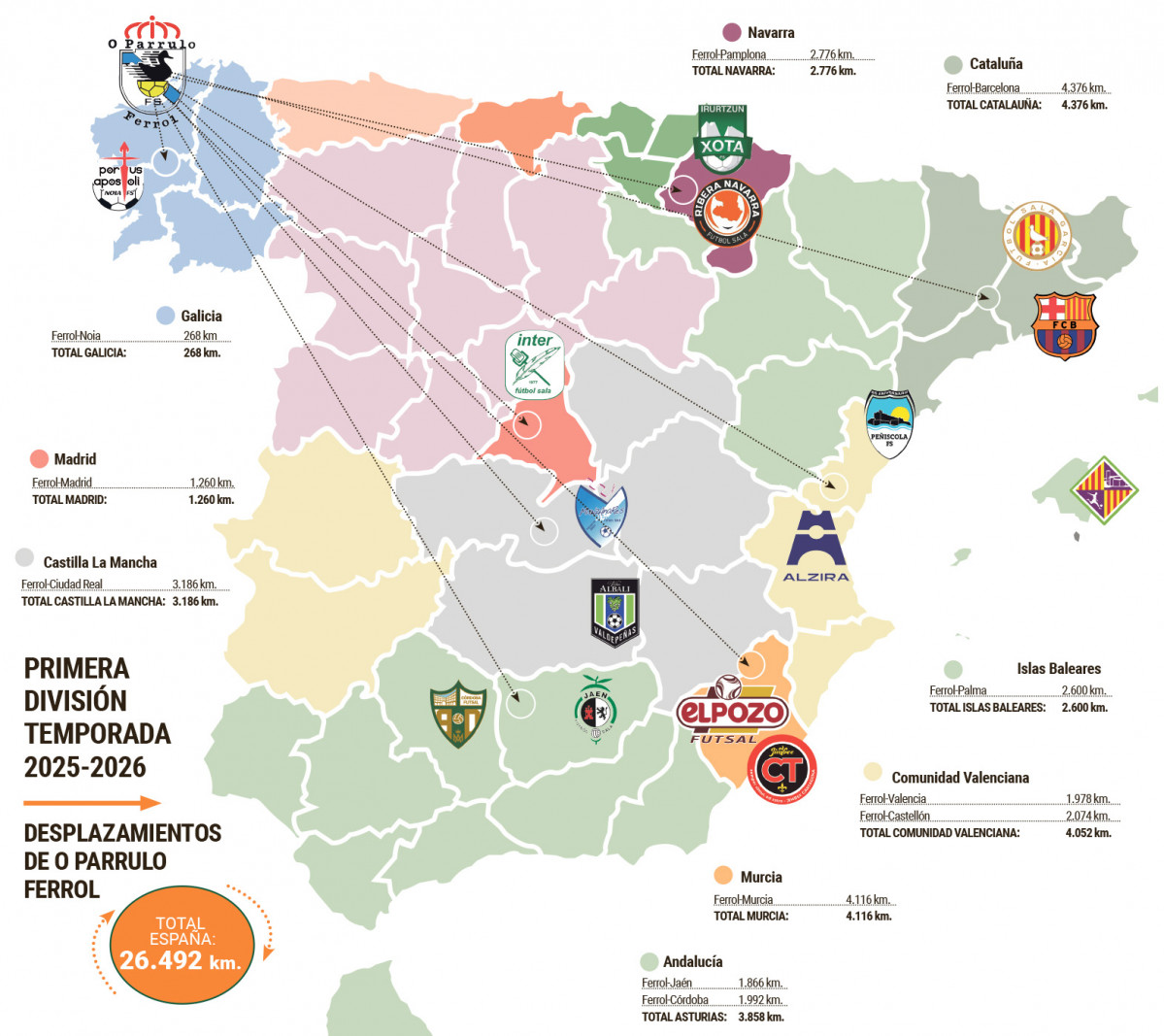 Mapa parrulo