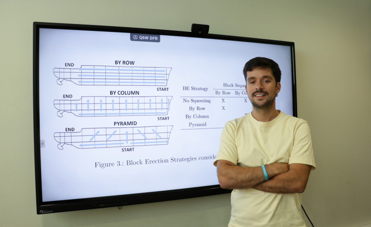 Personal do Citeni e do Citic desenvolven un modelo intelixente para a construción naval