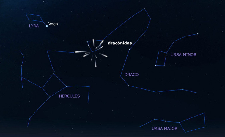El calendario de lluvias de meteoros, más allá de las perseidas, hasta diciembre