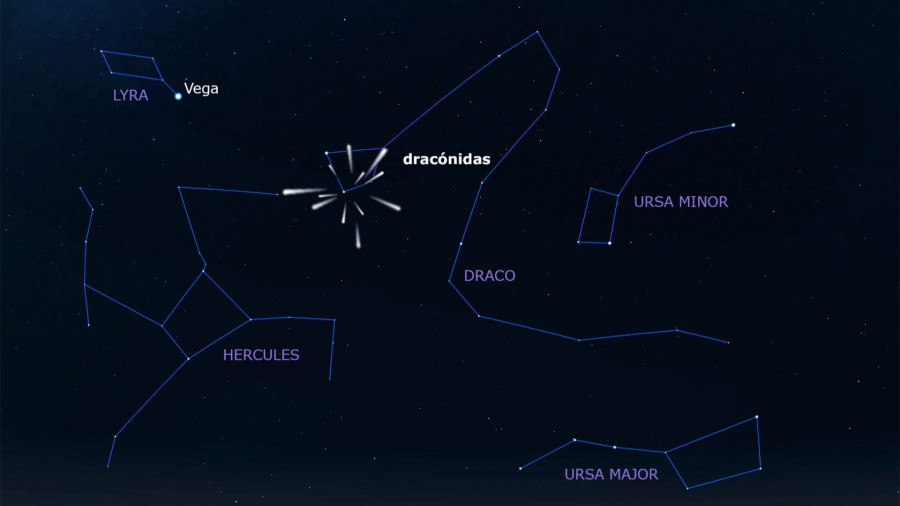 El calendario de lluvias de meteoros, más allá de las perseidas, hasta diciembre